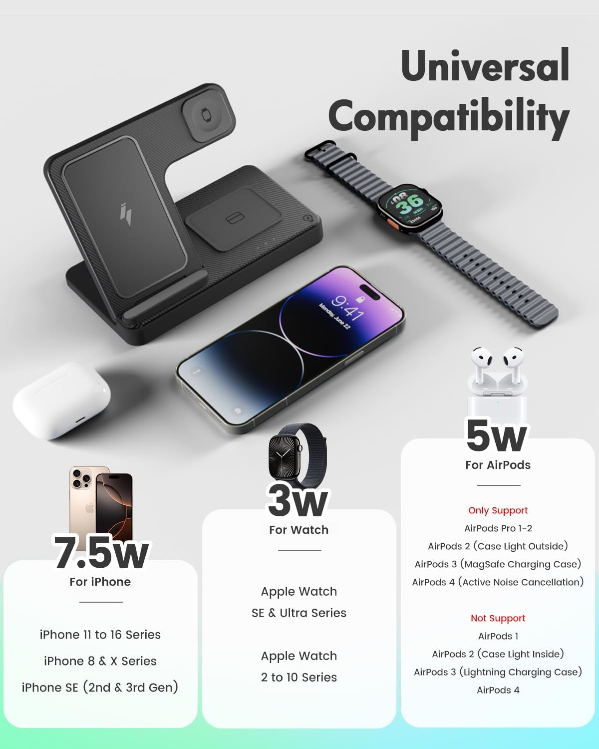 3-in-1 Wireless Charging Station for iPhone 17-11, Apple Watch Series 2-11, and AirPods Pro-4