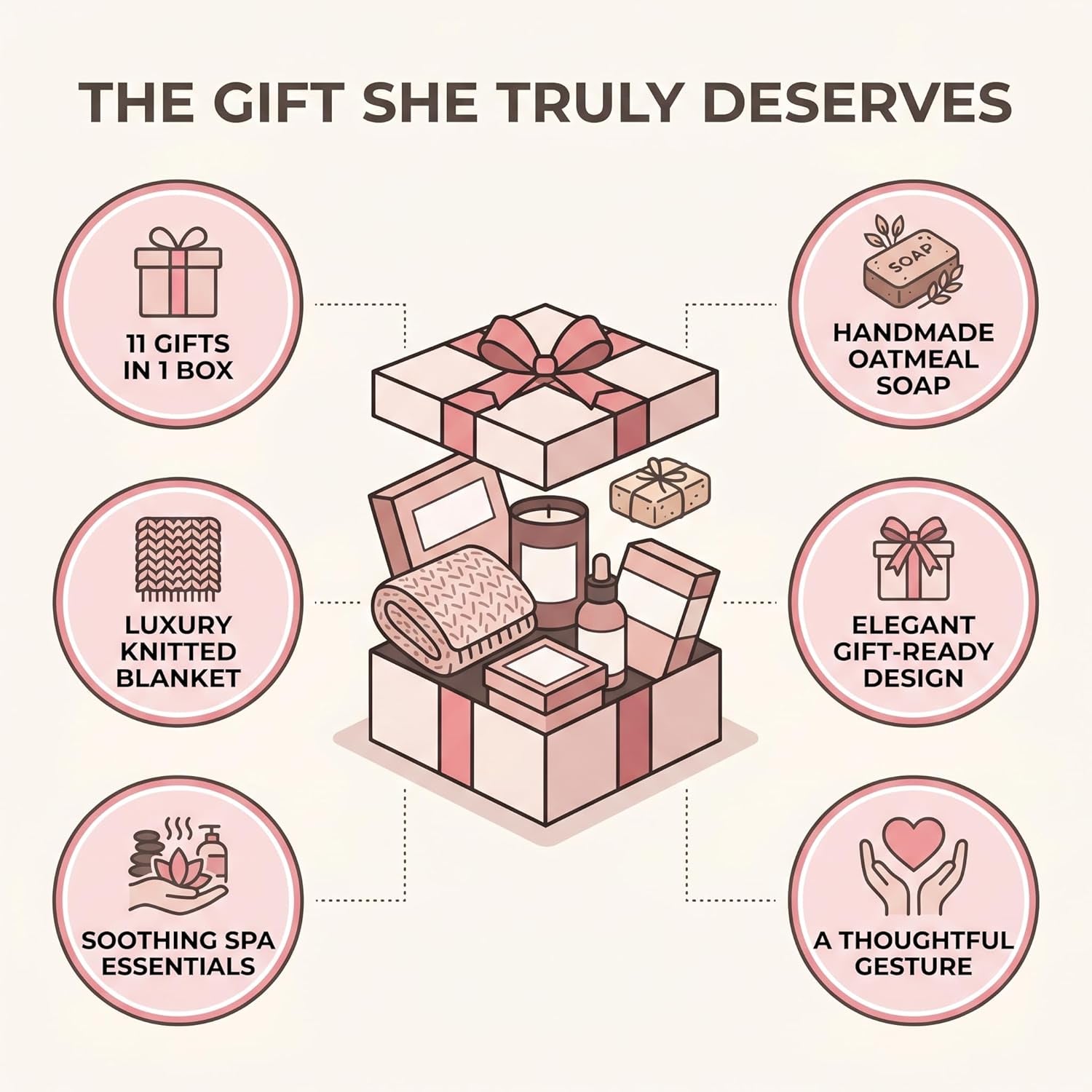 Luxury Spa Gift Basket for Mother's Day - 11-Piece Self-Care Set for Women, Featuring Throw Blanket, Insulated Tumbler, Oatmeal Soap & Candle, Perfect Birthday Gift for Mom, Wife, or Grandma