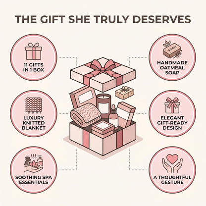 Luxury Spa Gift Basket for Mother's Day - 11-Piece Self-Care Set for Women, Featuring Throw Blanket, Insulated Tumbler, Oatmeal Soap & Candle, Perfect Birthday Gift for Mom, Wife, or Grandma