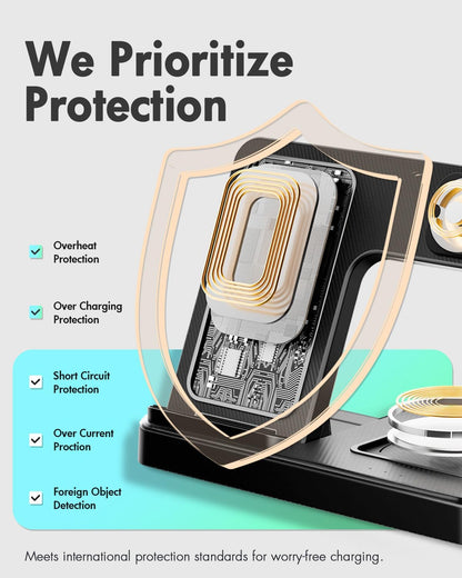 3-in-1 Wireless Charging Station for iPhone 17-11, Apple Watch Series 2-11, and AirPods Pro-4