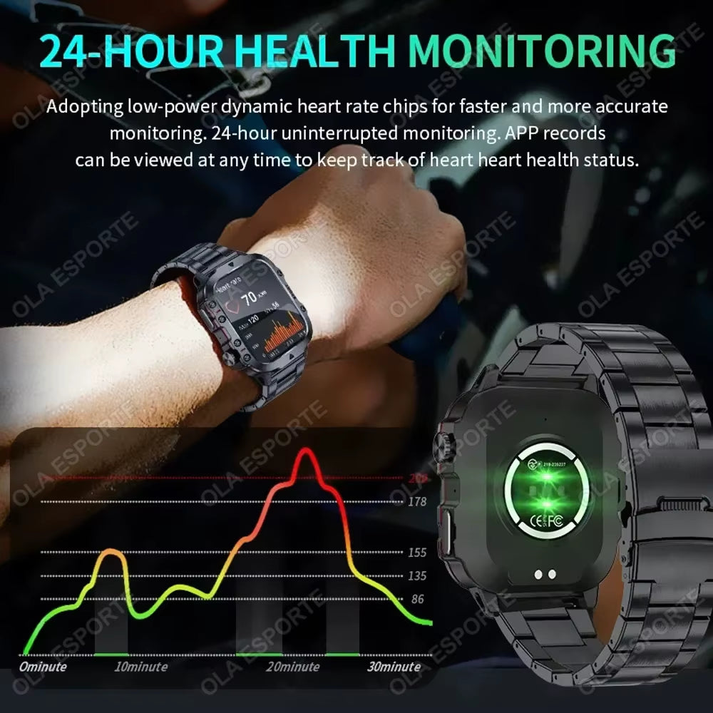 Revolutionary Men’s Smartwatch with Bluetooth Calling, Fitness Tracking, and IP68 Waterproofing - Perfect for Android & iOS in 2025!